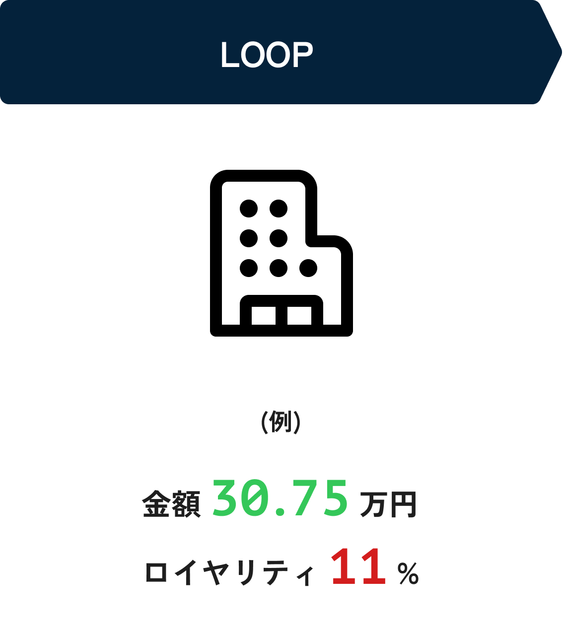 入金の流れ